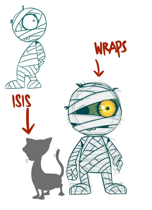 Wraps & Isis — Character Sketches
